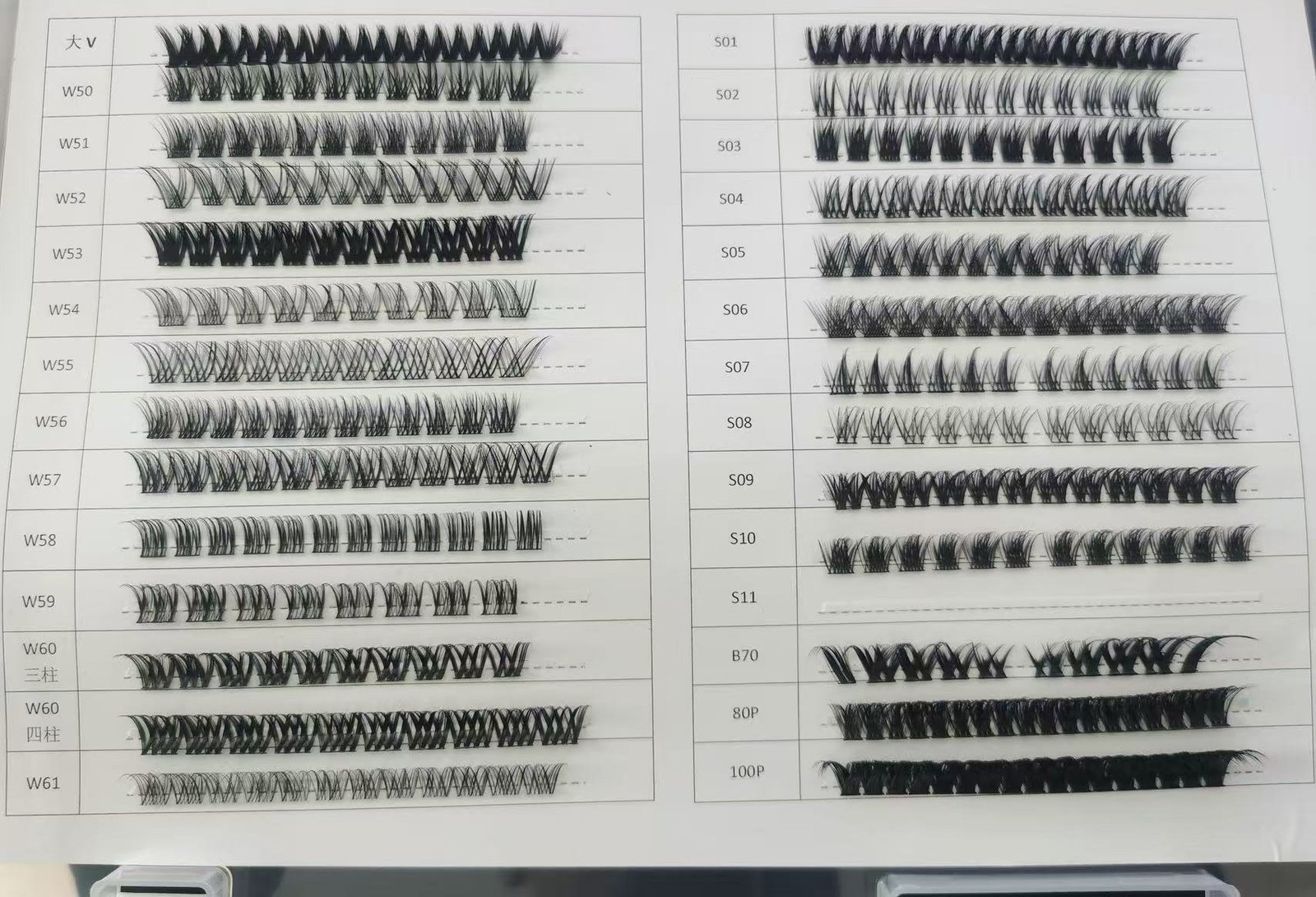Customizable style options/continuously updated... Cluster Lash Style